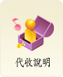 產品問題